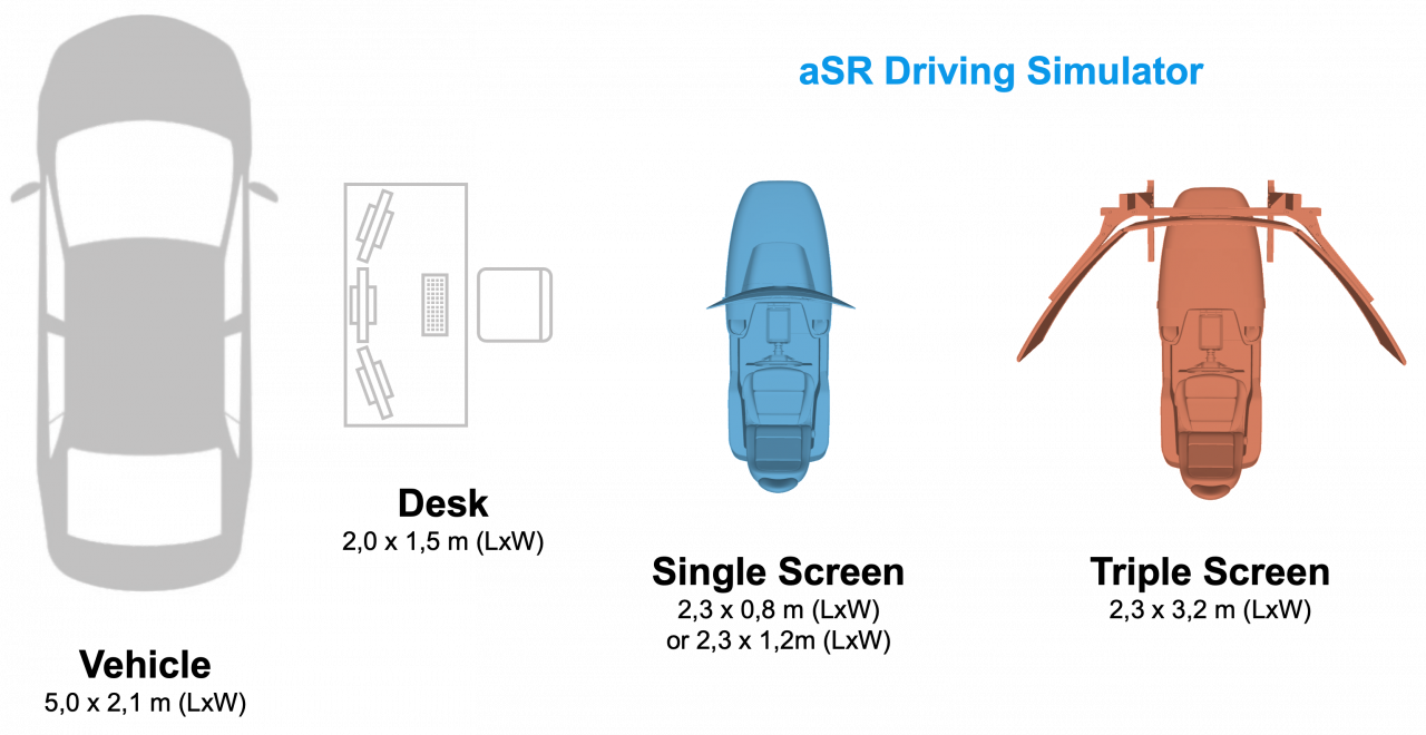 aSR Driving Simulator